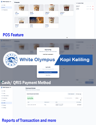 WHITE OLYMPUS – KOPLING